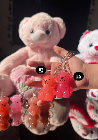 Porte-clés lipgloss Ours Miss Betty 🧸🐻