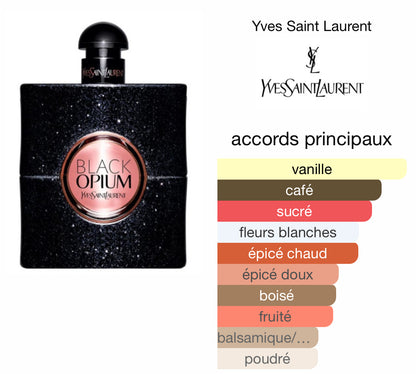 Parfum Black Opium 90 ml